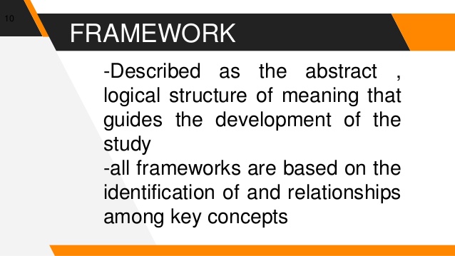 types of theoretical framework in research